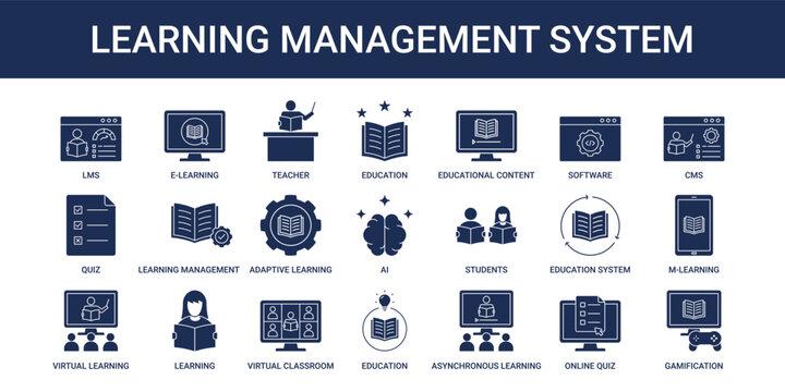 Educational Content Management: Streamlining Your Course Creation