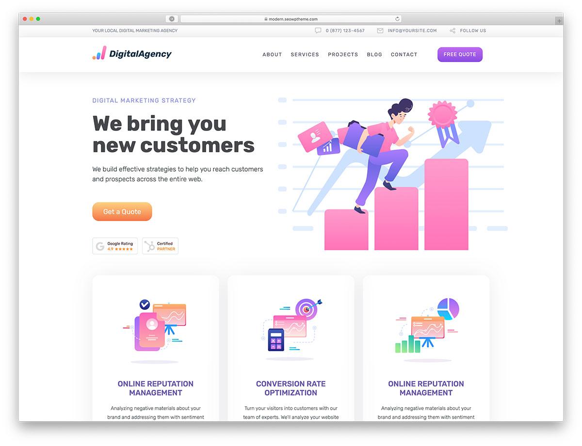 SEO⁢ Friendly Themes for Increased Visibility ⁢and Traffic