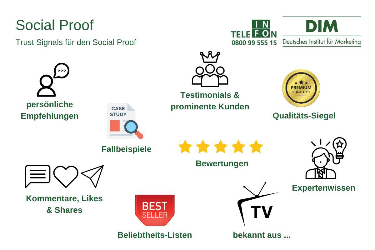 Utilizing Social Proof and Customer Reviews to⁢ Build Trust