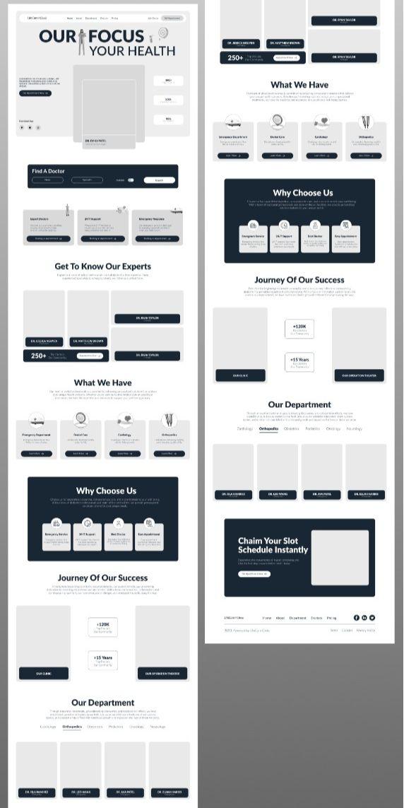 Inspiring Examples of Wireframe Success Stories