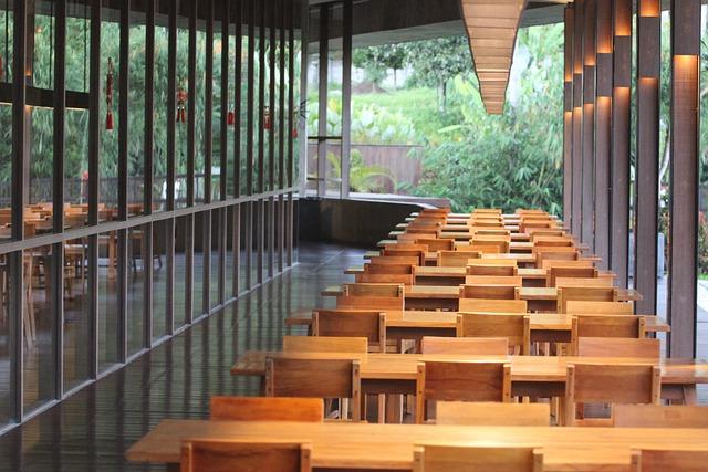 Responsive ‌Design: Reaching Students⁤ on Any Device