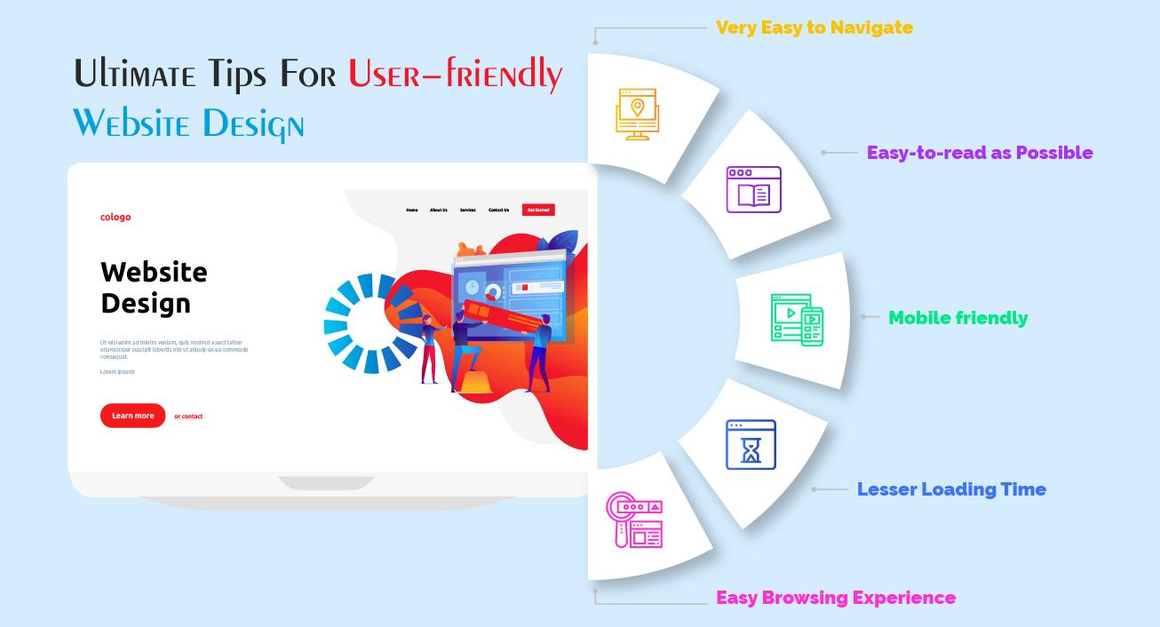 Optimizing User ‍Experience for Seamless Learning Journeys