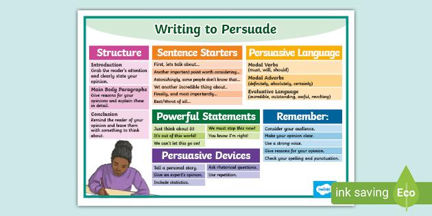 Crafting Persuasive Content That Educates and Converts