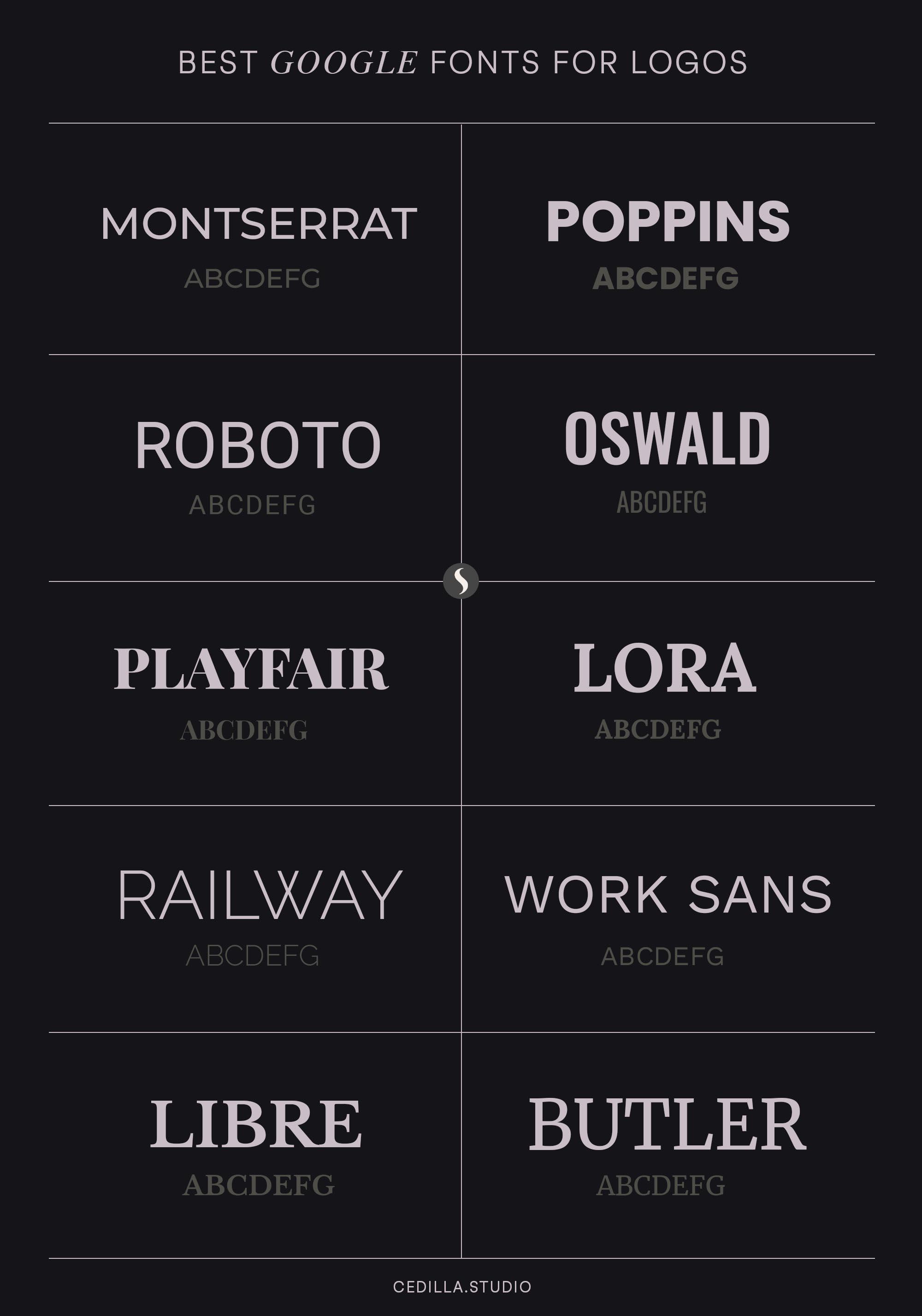 Exploring Google Fonts: The Easiest Option for Everyone