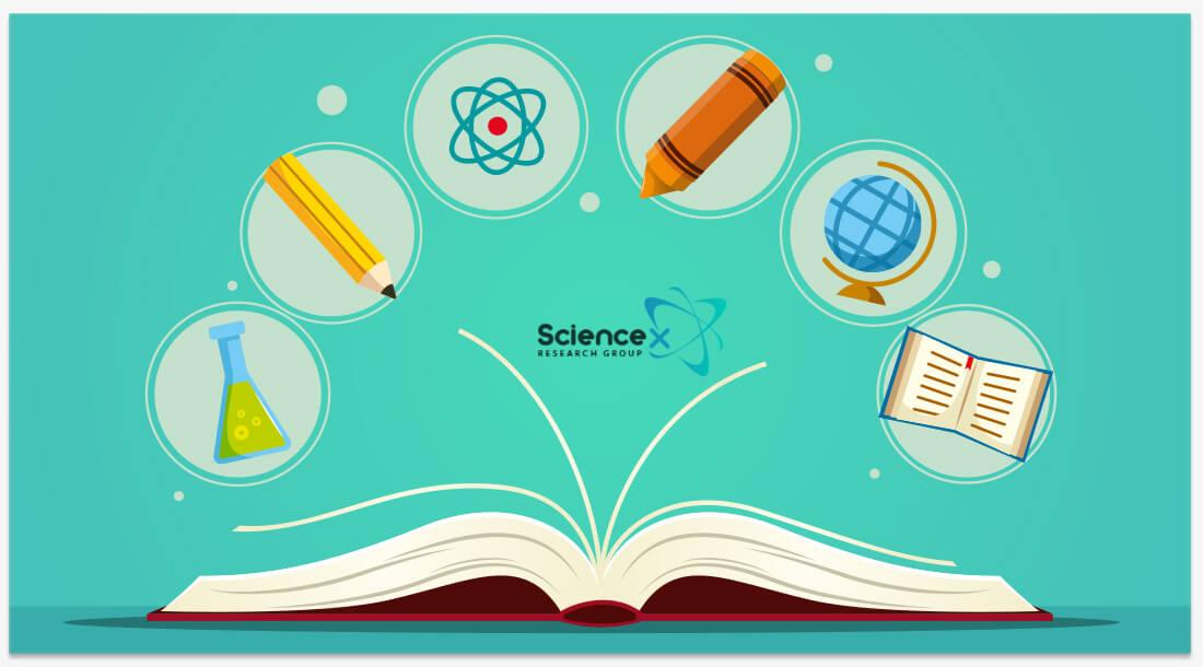 - Showcasing Success Stories: Case Studies of Effective Education Themes