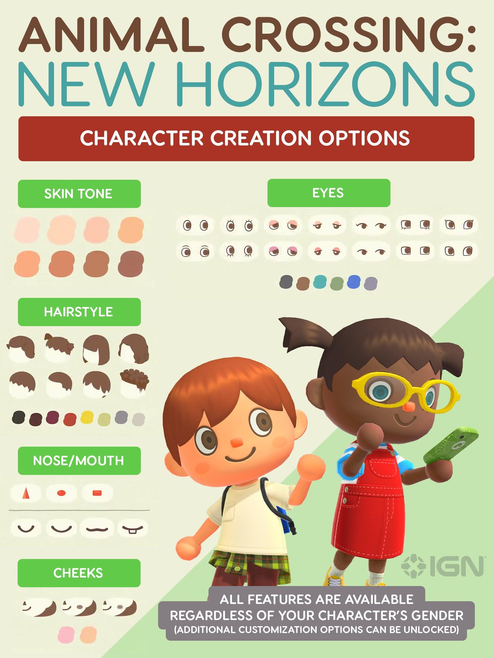 Explore Versatile⁣ Customization Options Tailored⁢ for‌ Your Needs