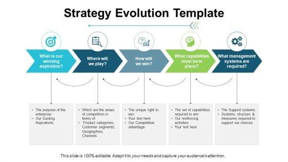 Adapting and Evolving ⁣Your Strategy Over ⁣Time