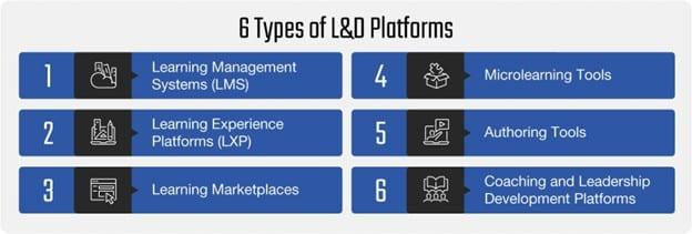 Inspiring Success Through a Focused ‍Learning Platform