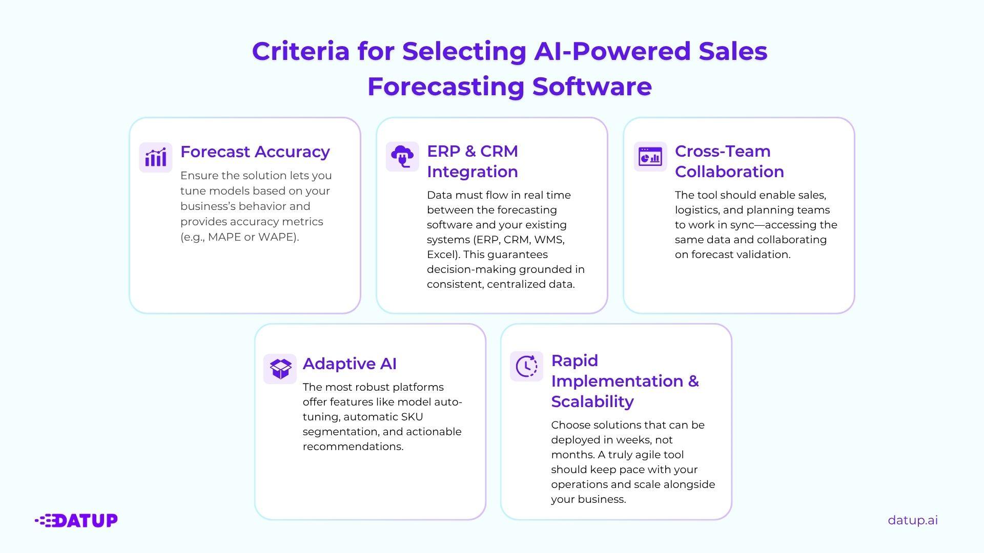Stay Ahead of Trends with AI Forecasting Tools