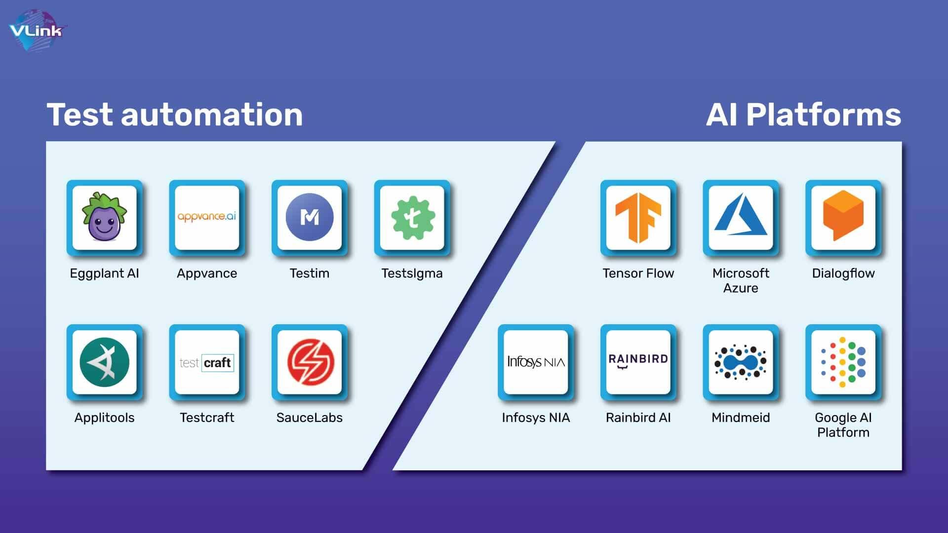 Embracing the‌ Future: The ‍Evolution of Work with AI