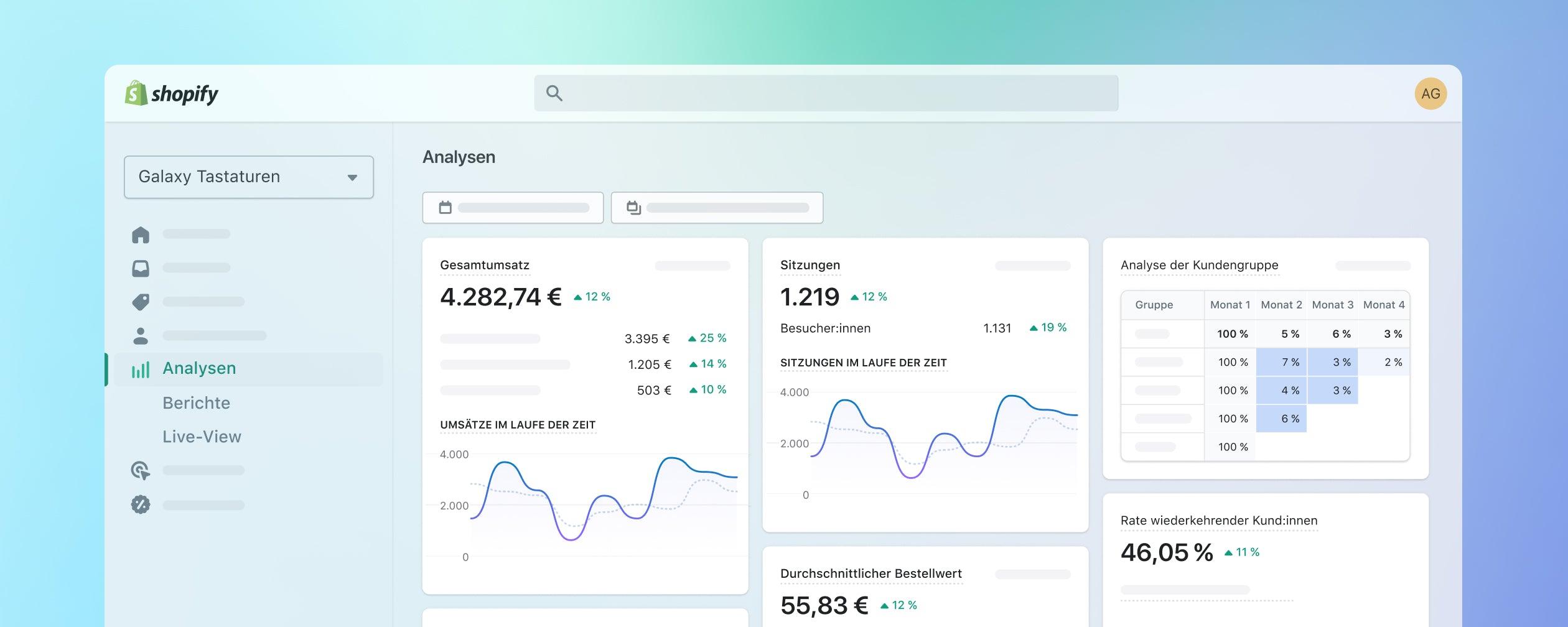 Real-Life ⁣Success Stories⁣ from ‌Shopify Merchants