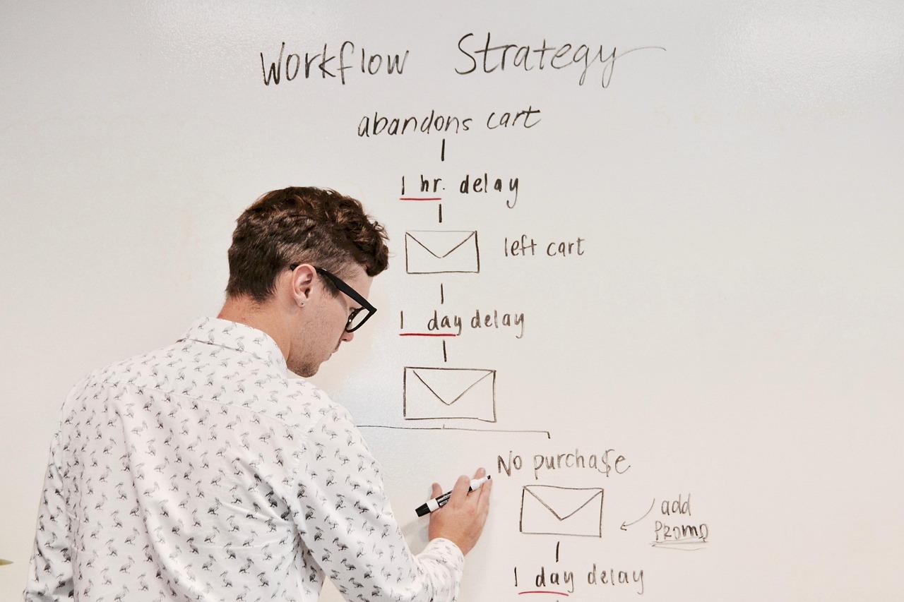 Transforming Workflows ⁢for Unmatched Efficiency