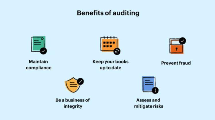 The Role of ⁢Regular Audits and Compliance in Software Security