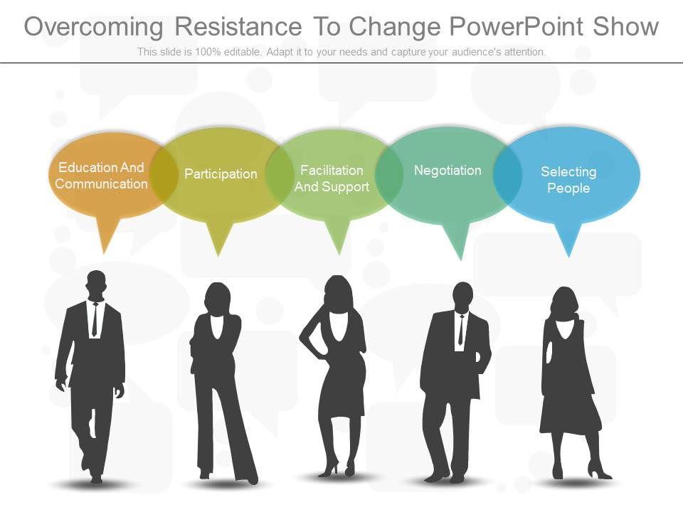 Overcoming Resistance⁤ to Change in Project Teams