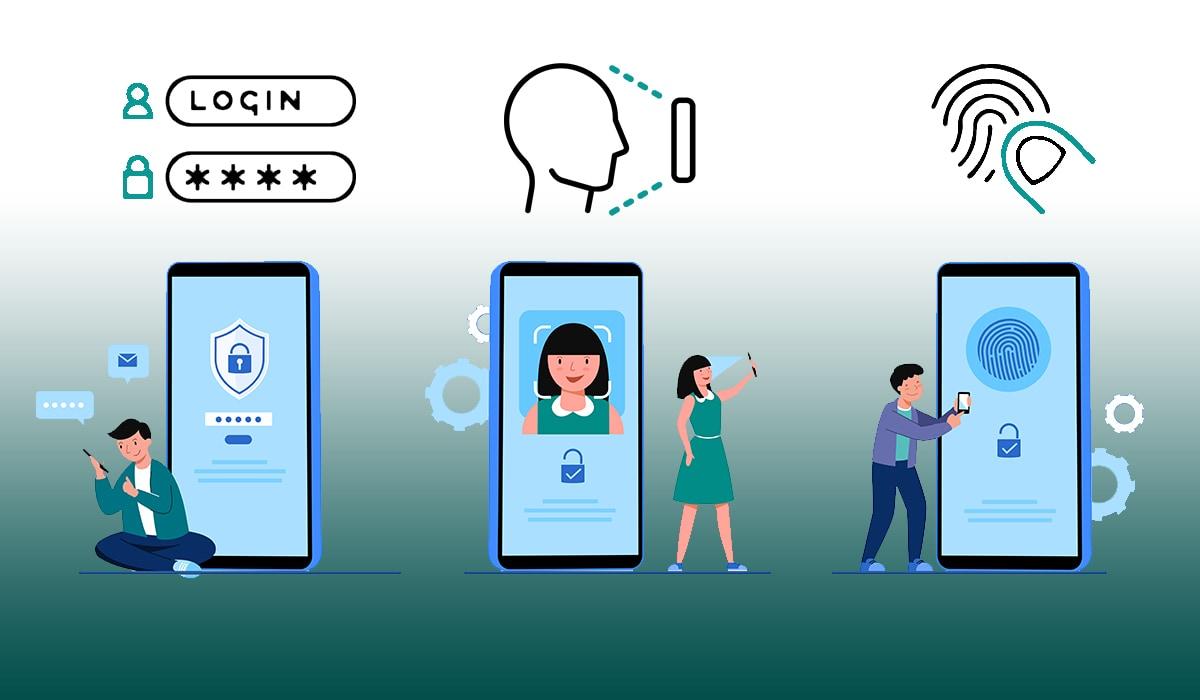 Integrating Robust Authentication Mechanisms to ⁣Protect Client Data