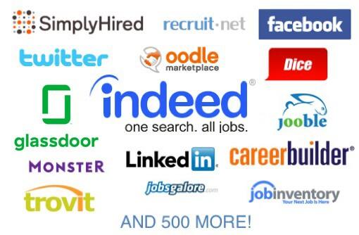 Revolutionizing Recruitment: How JobHire.AI‍ is Leading the Way