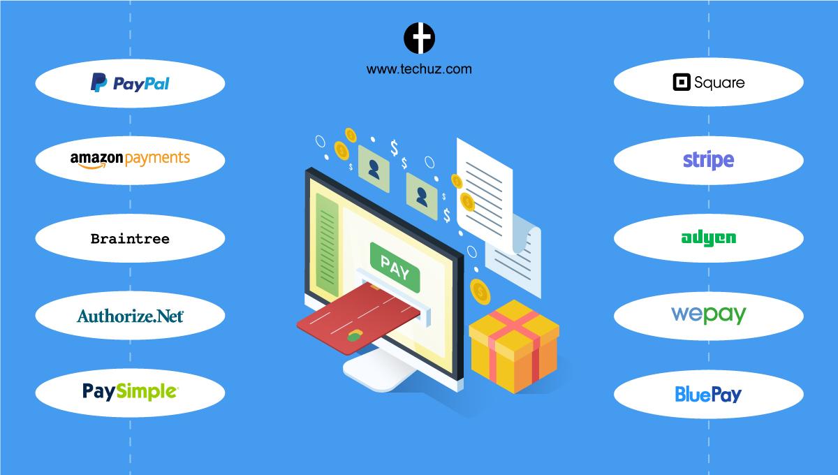 Payment Gateways That⁣ Elevate Your Learning Platform