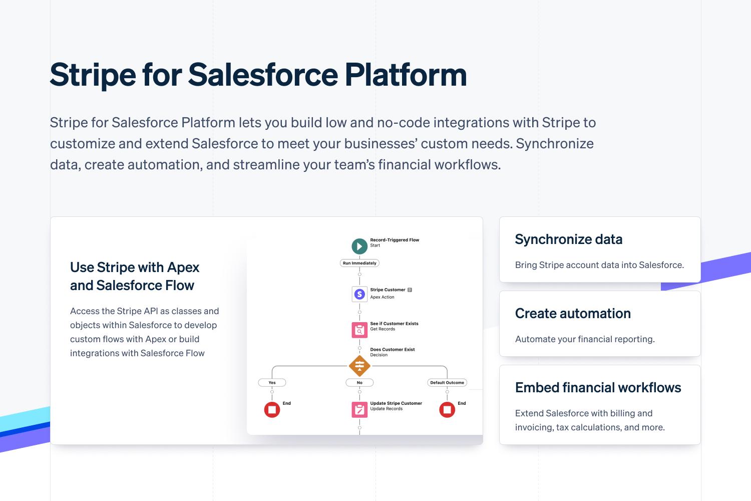 Understanding the Power ‌of Stripe​ Integration in Eduma