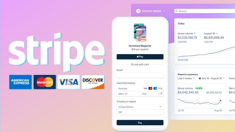 Leveraging Stripes ‌Features to Enhance User Experience
