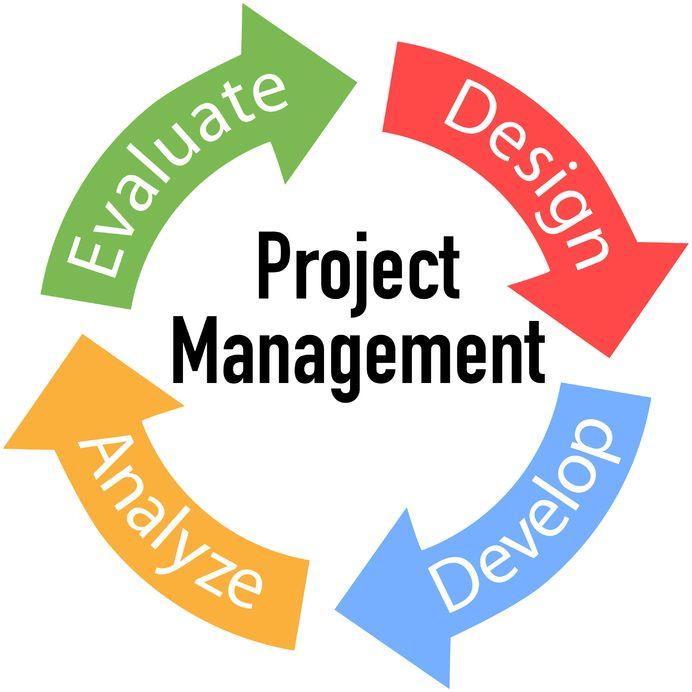 Streamlining Project Management with Smart Solutions