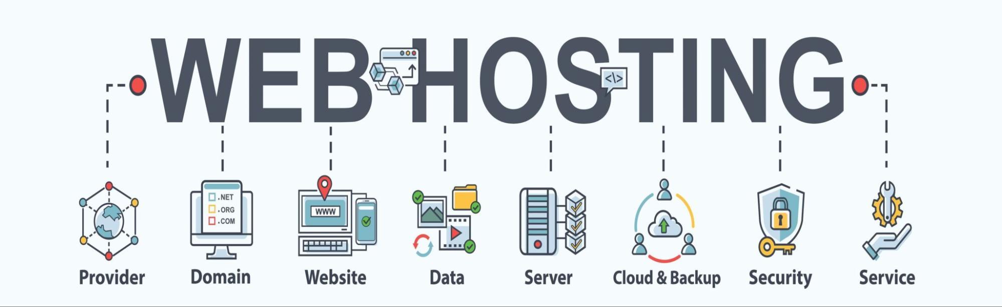 Choosing a Hosting Provider That Aligns with Your Vision