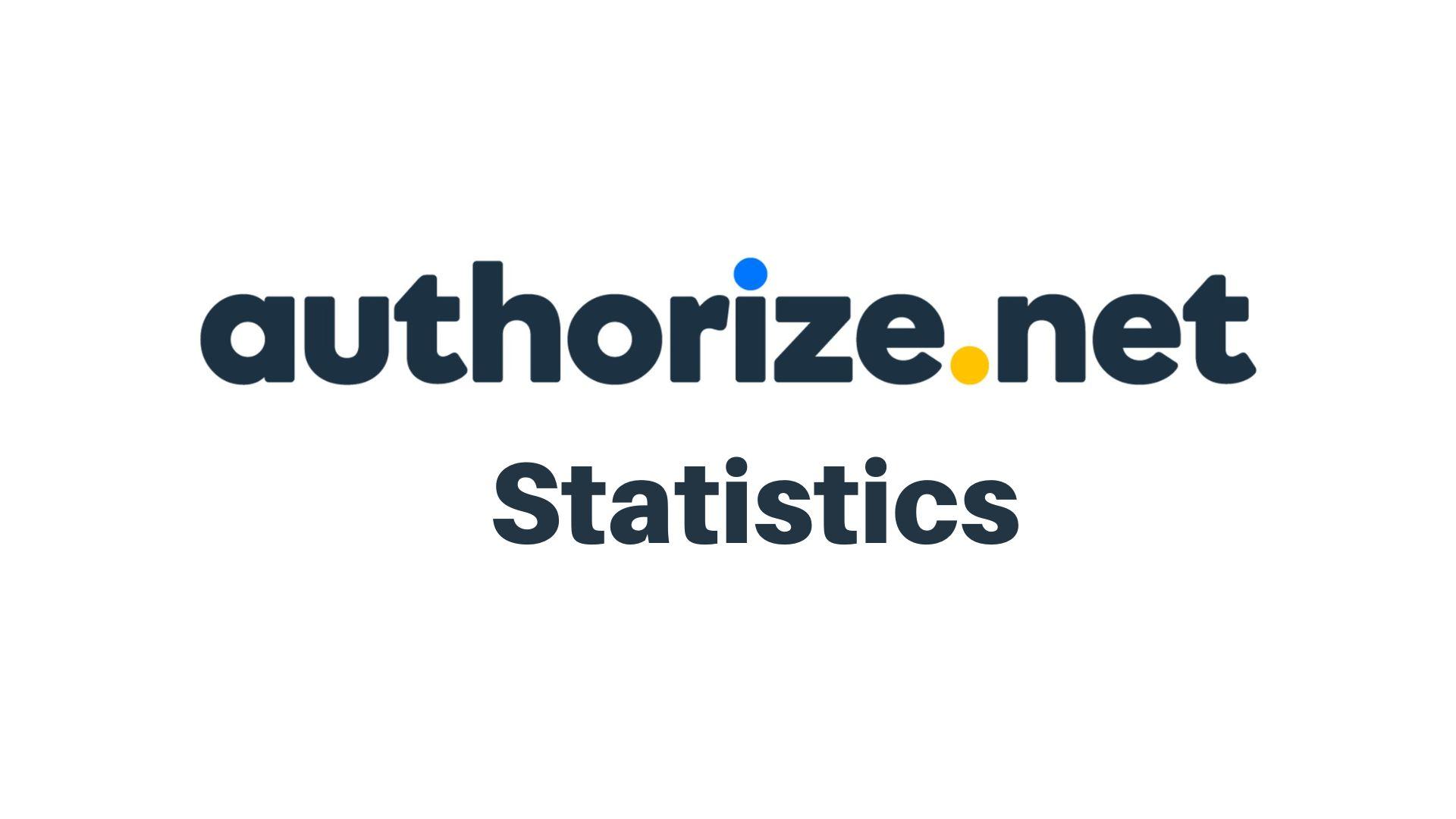 Understanding Authorize.net and Its ‍Importance for Eduma