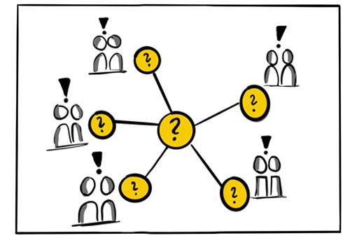 Networking in the‌ Digital ‍Age: Expanding Your⁣ Reach