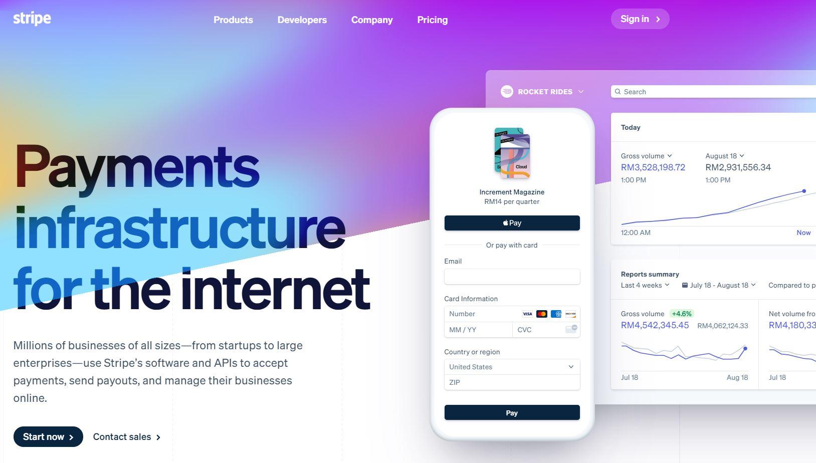 Setting Up ‍Your Stripe Account ⁣for Eduma ‌Success