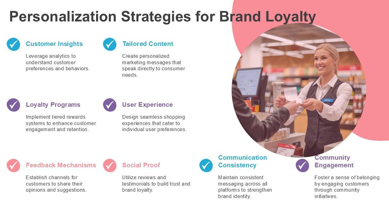 - Future-Proofing Your Rewards Program: Adapting to Market Trends