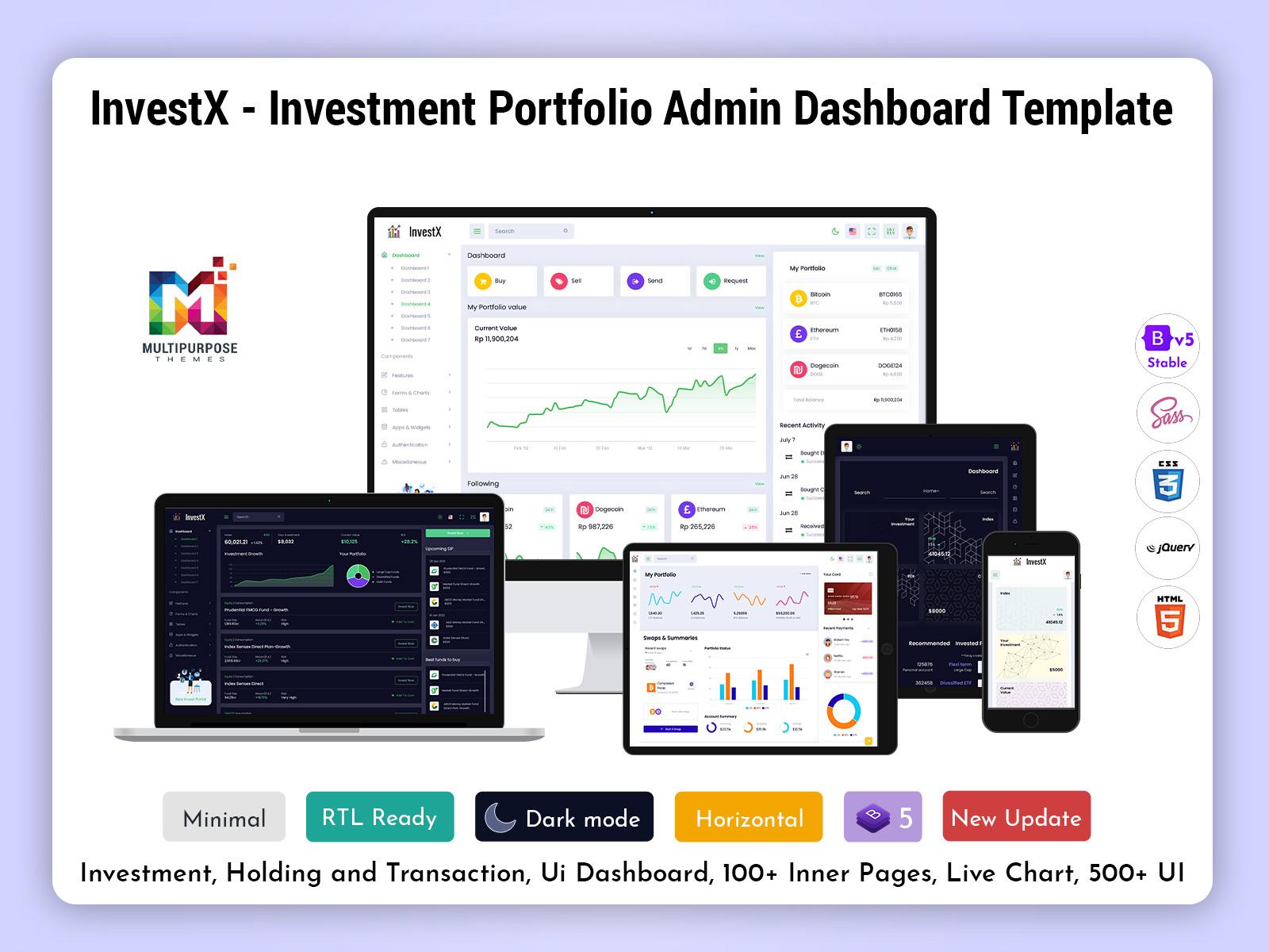 Innovating for the‌ Future:‍ The Next Generation ⁢of Secure Wealth‍ Management Software