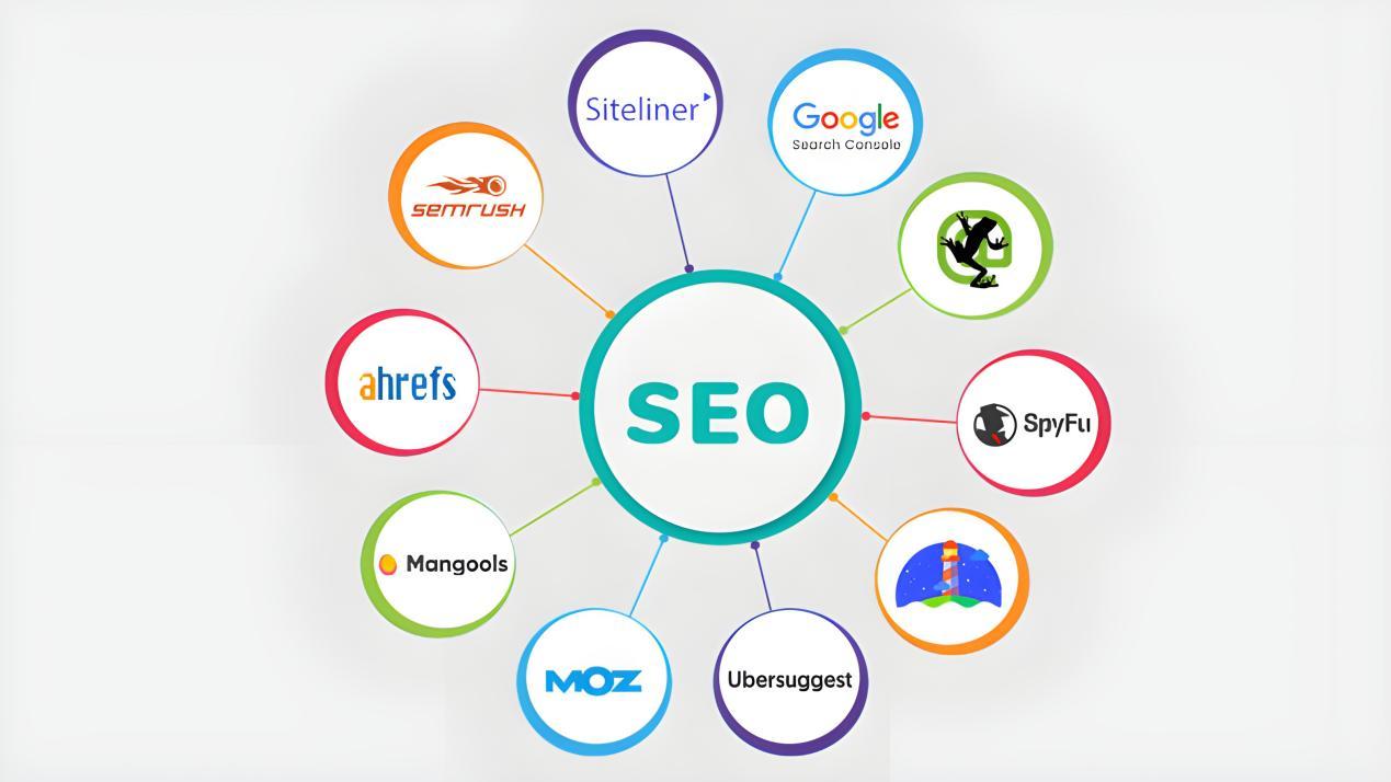 SEO and Marketing Tools: ​Boosting Your Visibility
