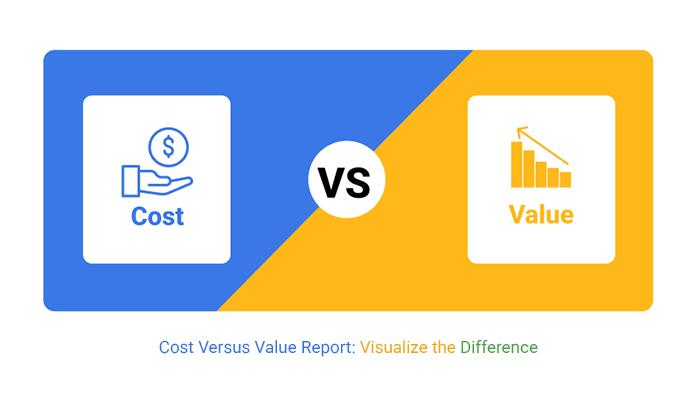 Cost vs. Value: Making Smart ⁣Financial Decisions