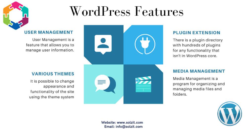 WordPress 6.9 Features: What’s New in the 2025 Update