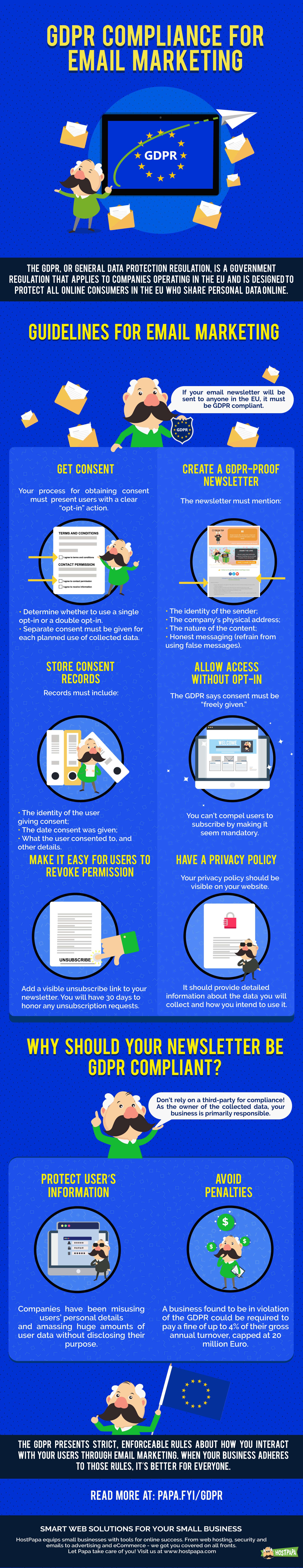 The Importance of Compliance and Ethical Practices in Email Campaigns