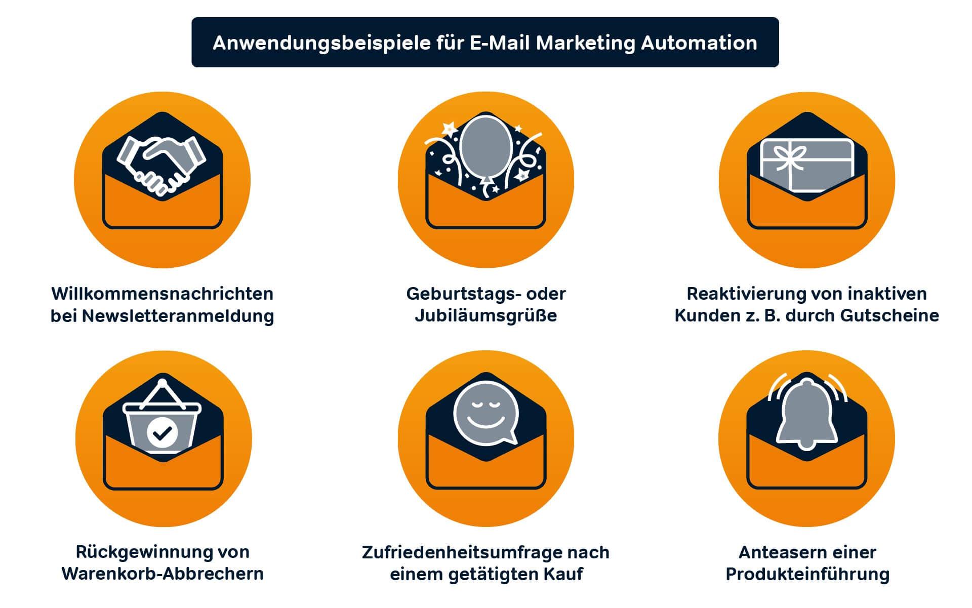 The Future of Email Automation: Trends to Watch in 2025