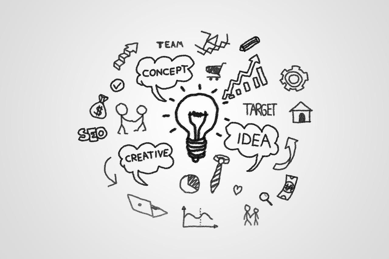 Unlocking Business Potential with ⁢the Right ‌Theme