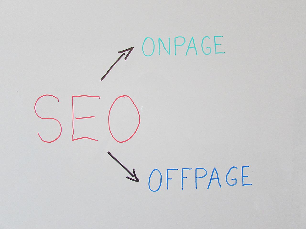 Optimizing On-Page SEO Efforts Effortlessly