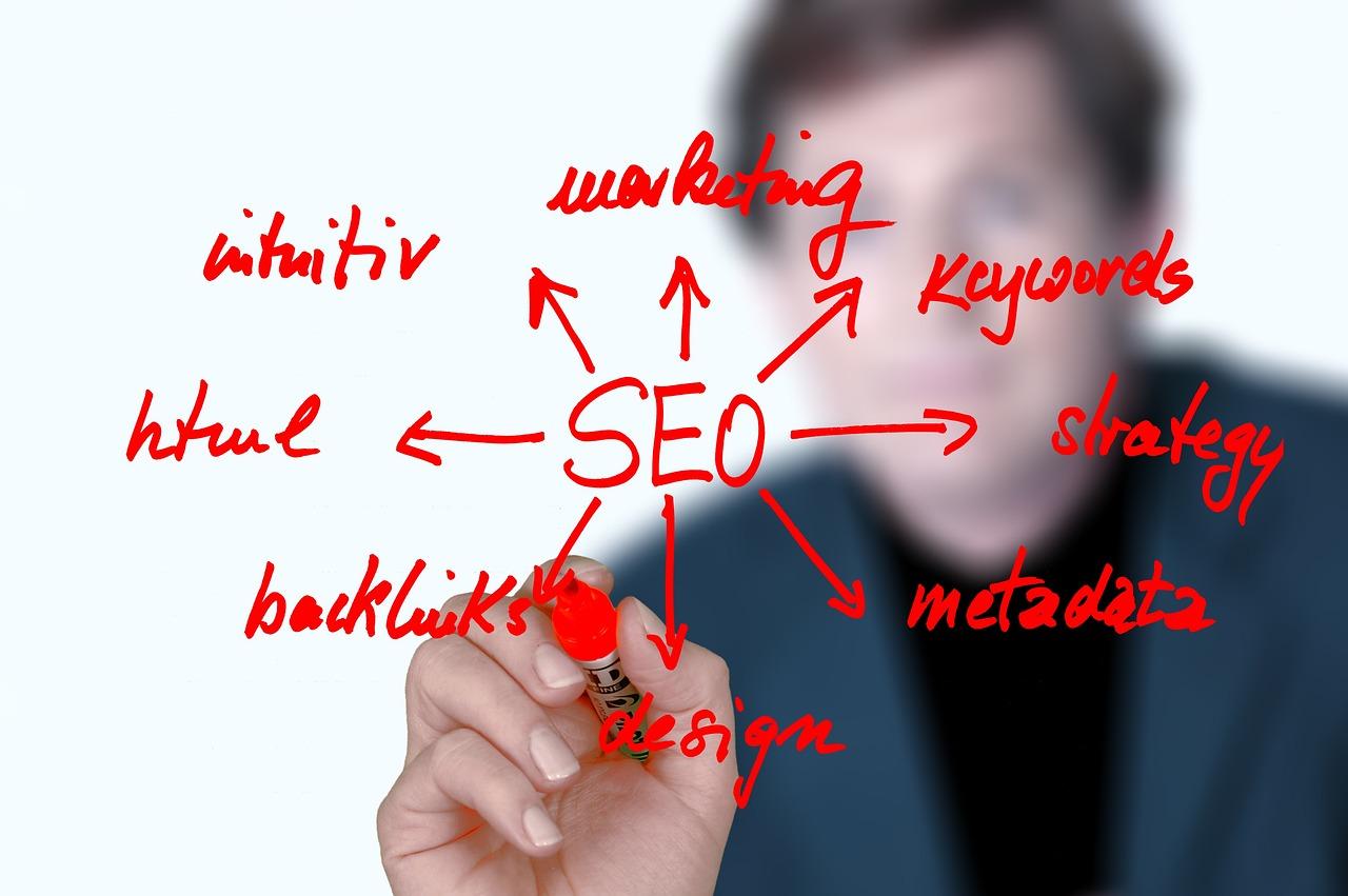 The Impact of Backlinks on Your SEO Strategy