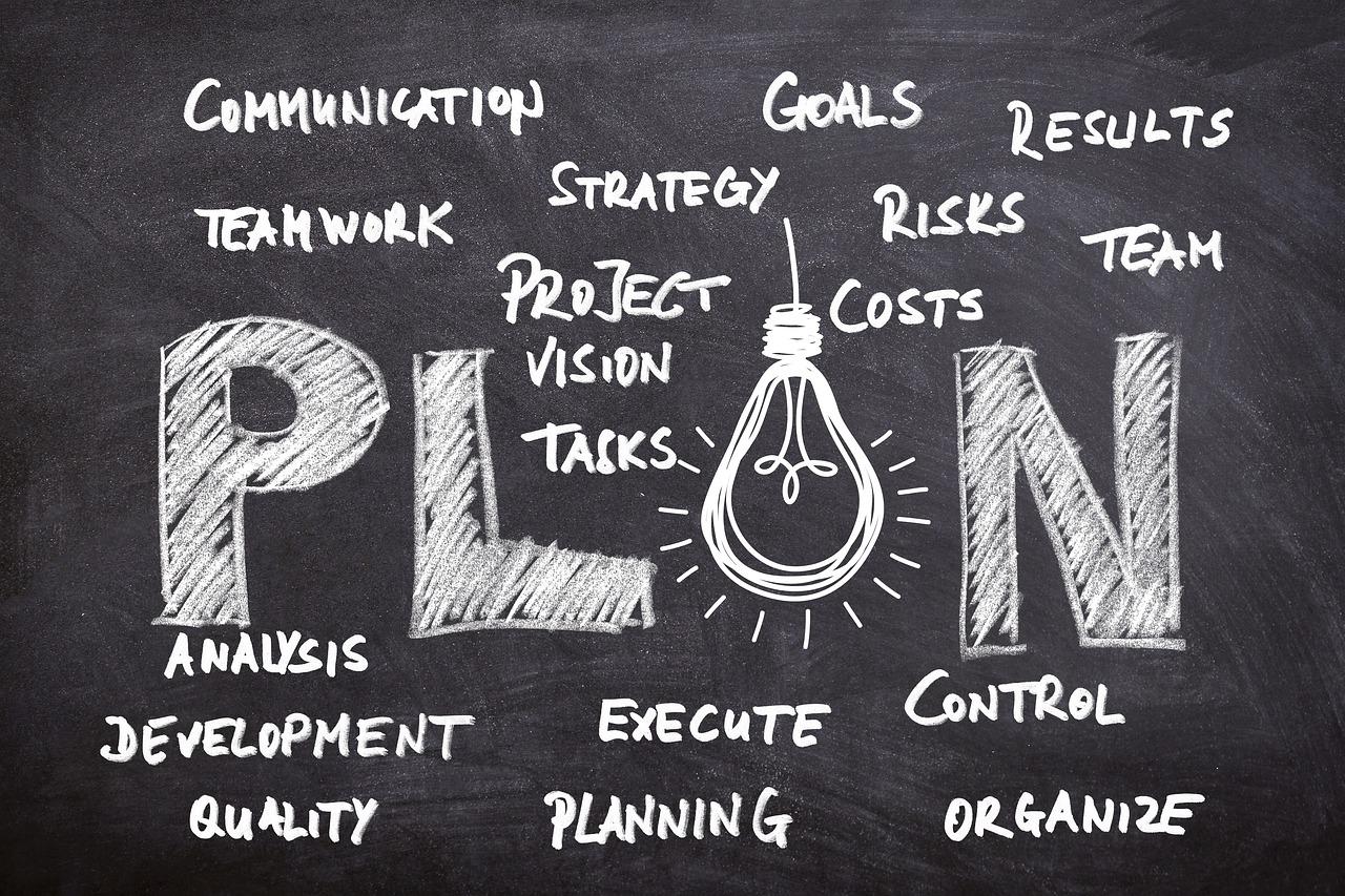 Crafting an Irresistible Business Plan