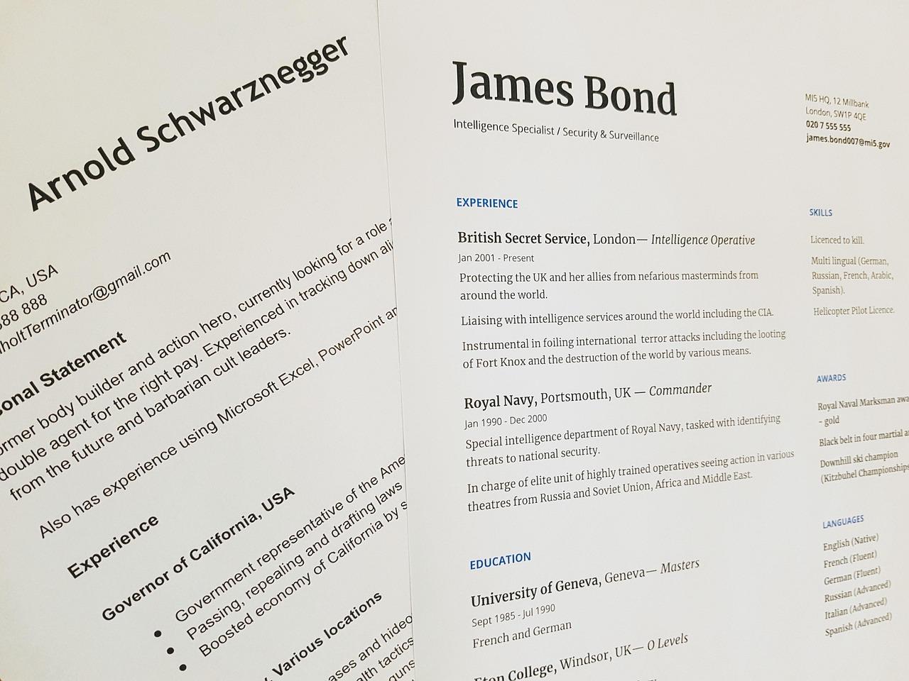Elevate Your ‍Brand⁣ Image with Professional ​Templates