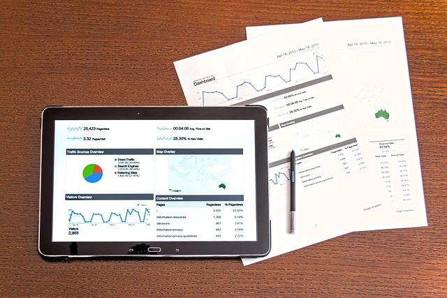 Measuring Success with Analytics and Metrics